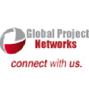 Global Project Networks