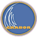 GRABOR GM