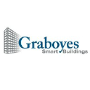 Graboyes Smart Buildings