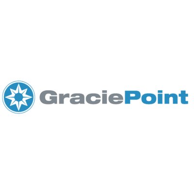 Gracie Point