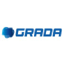 Grada International