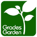 Grades Garden