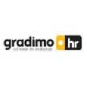 Gradimo