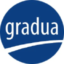 Gradua