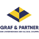 Graf & Partner Versicherungsbroker Ag