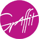 Graffit Gallery Hotel