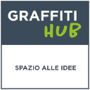 Graffitihub