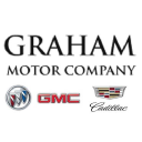 Graham Motor