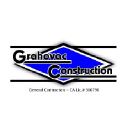 Grahovac Construction Company