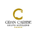 Gran Caribe Hotels