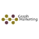 Graph Marketing