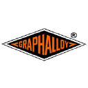 Graphalloy