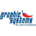 Graphic Systems Uganda