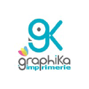 Graphika