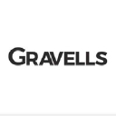 Gravells