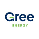 GREE Energy