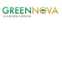 Greennova - Engineering Technology Chemistry