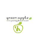 Green Apple Active Eco-Friendly Activewear