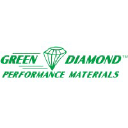 Green Diamond Sand Products