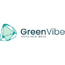 Greenvibe Sensing Technologies Ltd