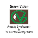 Green Vision Myanmar