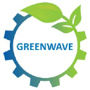 GREEN WAVE SOLUTIONS PVT.LTD