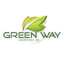 Green Way Laboratories