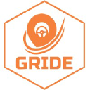 Gride Technology Formerly Ride Now 1981, Inc.