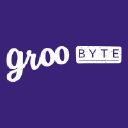 Groobyte