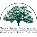 Grove Street Fiduciary