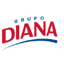 Diana Corporacion S.A.S.