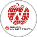 Grupo La Norteñita