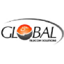 GSS Global