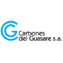 Carbones del Guasare