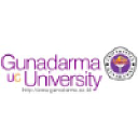 Gunadarma University