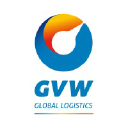 GVW Brasil Logística Internacional