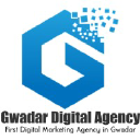 Gwadar Digital Agency