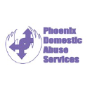 Blaenau Gwent Domestic Abuse Services