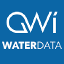 GWI WaterData