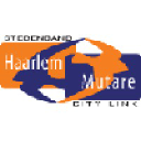 Stichting Stedenband Haarlem Mutare