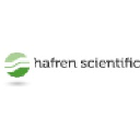 Hafren Scientific