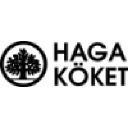 Hagaköket