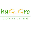 Hag.Gro Consulting