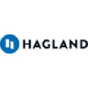 Hagland Shipping