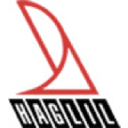 Haglil Industries R.S