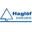 Haglöf Sweden Ab