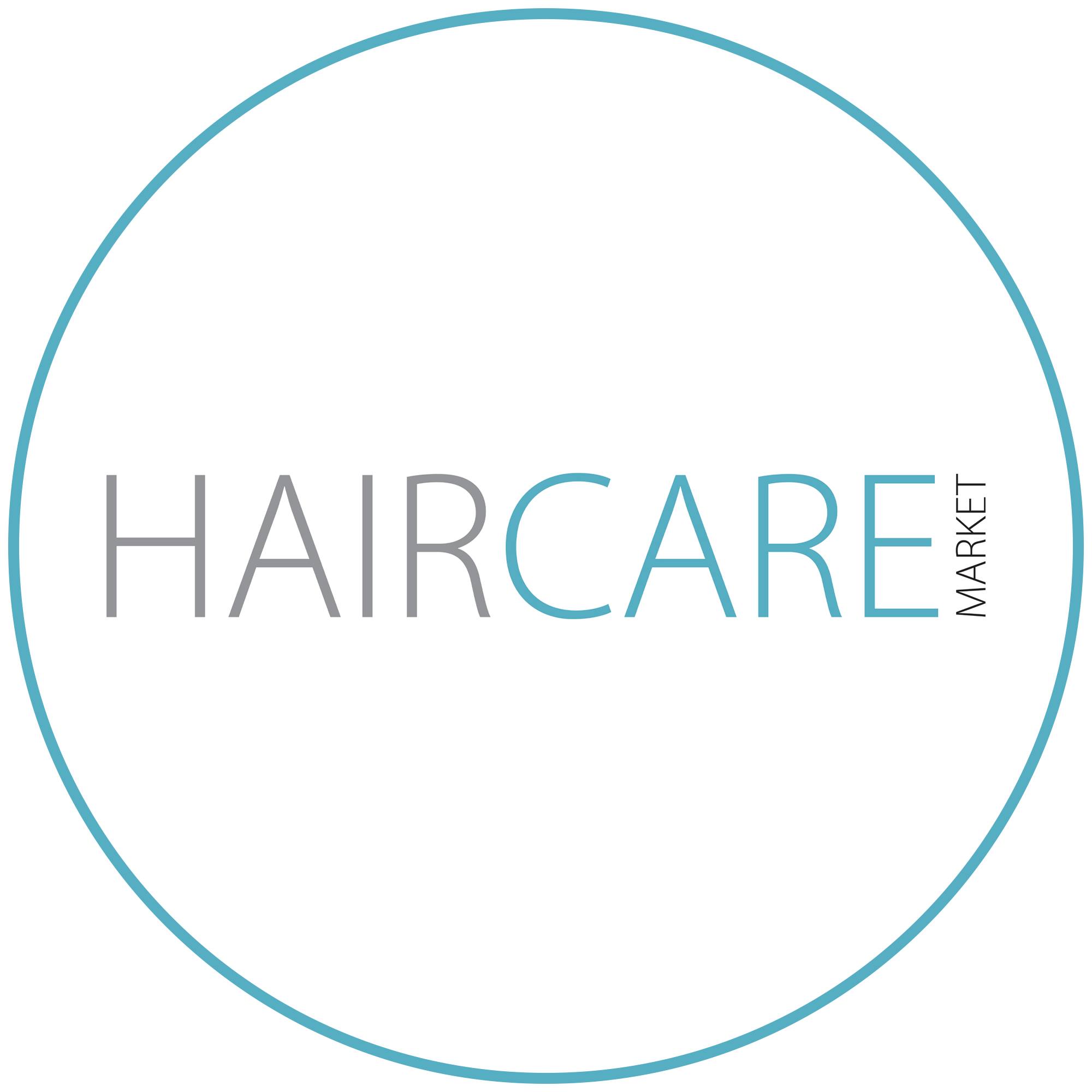 Hair Care Market