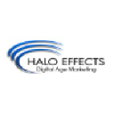 Halo Effects