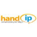 Hand Ip