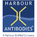 Harbour Antibodies